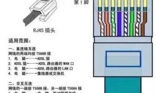 八芯网线接口顺序 网线水晶头顺序